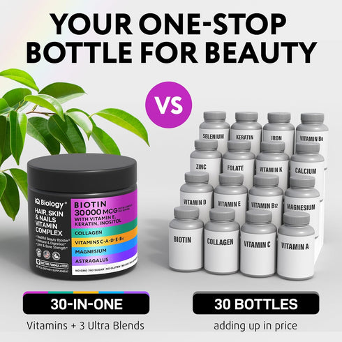 Biotin Vitamins for Hair Skin and Nails with Keratin Collagen - Hair Growth Vitamins Multivitamin for Women with