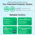 Green Breath Oral Care Probiotics, Dental Probiotic Supplement 8 Billion CFU, Mint Flavor 30 Lozenges 1-PK for Fresh