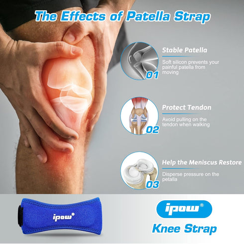IPOW 2 Pack Knee Pain Relief Patella Stabilizer Brace Support for Hiking, Soccer, Running
