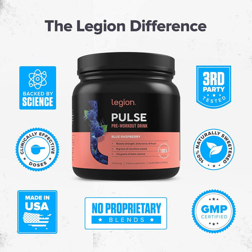 LEGION All Natural Nitric Oxide Preworkout Drink, Creatine Free, Beta Alanine, Citrulline, Alpha GPC, Blue Raspberry