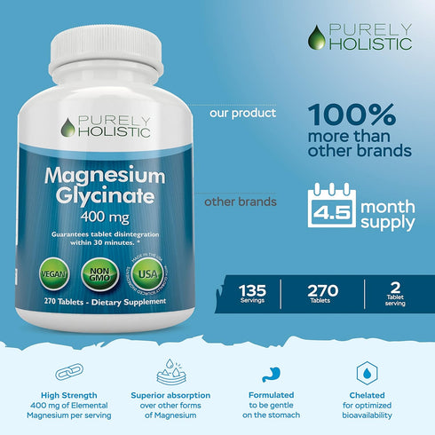 Magnesium Glycinate 400mg - 270 Tablets, Highly Bioavailable Elemental Magnesium for Sleep, Stress Relief