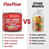 Gummies 60 Gummy Clean Nutra Tart Cherry Uric Acid Flush Celery Milk Thistle Bromelain Vitamin C Magnesium Citrus