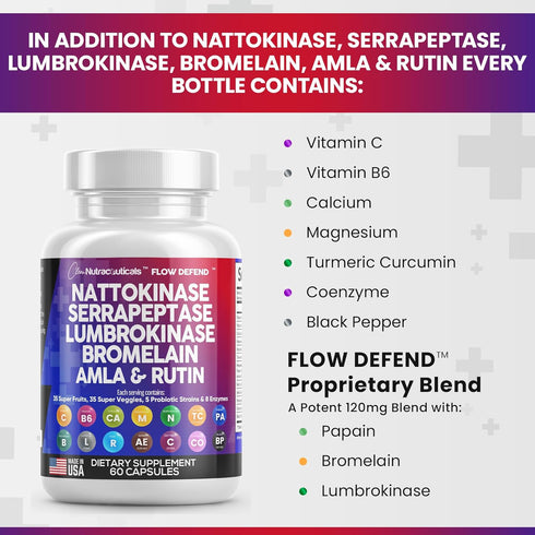 Clean Nutraceuticals Nattokinase 4000 FU with Serrapeptase, Bromelain & Papaya Enzymes, 120 Capsules