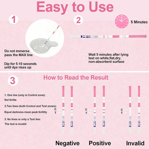 Reroon 20 Count Ovulation Predictor Kit, LH Test Strips for Tracking Luteinizing Hormone, Individually Wrapped for Home