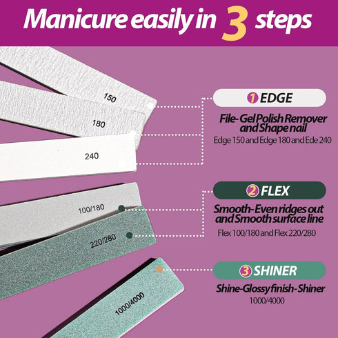 Teenitor Nail Files and Buffer Kit - Professional Manicure Tools, Nail Care File Buffer Tool