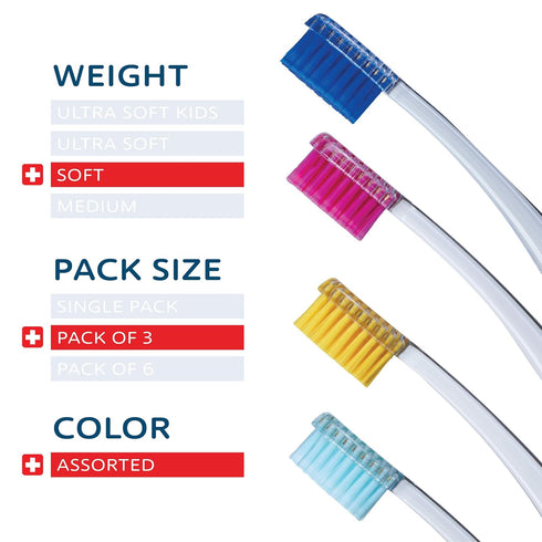 TELLO 4920 Adult Soft Swiss Toothbrush, Gentle Cleaning with Ergonomic Handle, 3 Count