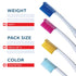 TELLO 4920 Adult Soft Swiss Toothbrush, Gentle Cleaning with Ergonomic Handle, 3 Count