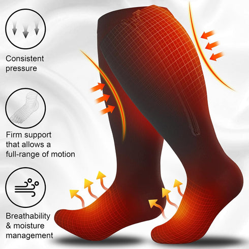 Tinojye 2 15-20 mmHg Pair Plus Size Closed Toe Compression Socks with Zipper, Compression Stockings for Overweight