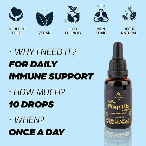 Natural Bee Propolis Extract, 30 mL | Advanced Liquid Tincture Immune System Booster, Seasonal Defense, Pure High