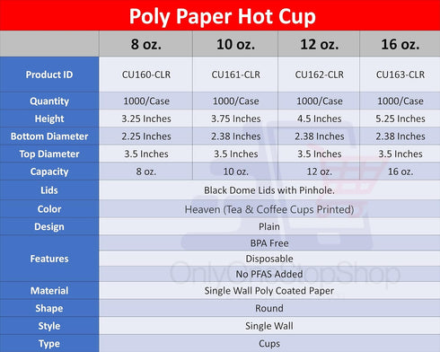 VeZee 16 oz 150 Count Disposable White Poly Paper Cups with Black Hinged Tab Lids | Insulated Coffee Tea Cocoa Soup