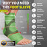 Compression Socks for Plantar Fasciitis, Achilles Tendonitis, Ankle Brace Compression Sleeve, Green S-M