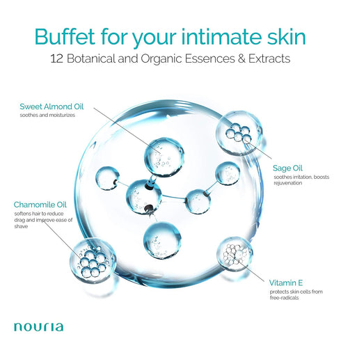 NOURIA Intimate Pre-Shave Elixir Oil, HydroLock Moisturizer for Ingrown Hair, Itch, Razor Bumps