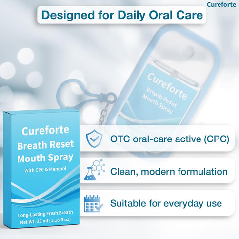 Reset 1.18 Oz (35mL) Breath Mouth Spray OTC Oral Antiseptic, Relieves Dry Mouth CPC + Glycerin Formula, Alcohol-Free