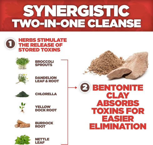 Yerba Prima Bentonite Clay Plus Herbal Detox, 100 Veg Capsules - Food Grade Colon & Liver Cleanse Supplement