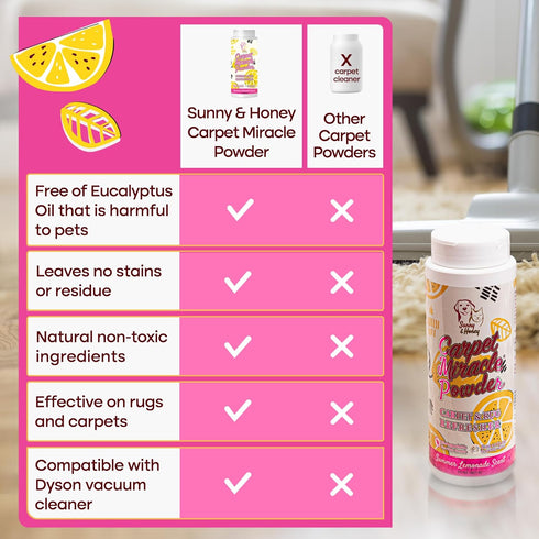 Sunny & Honey Carpet Powder Miracle, Biodegradable Non-Toxic Dry Carpet Cleaner Powder, Summer Lemonade Scent 20 Oz
