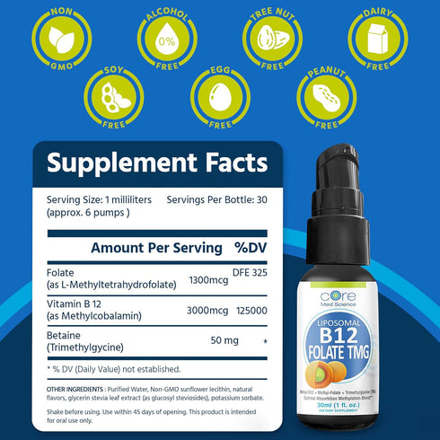 Core Med Science Liposomal B12 Folate TMG Liquid Spray Supplement, Supports Mood and Heart Health, 1 Fl Oz