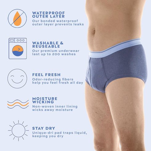 Wearever Men's Incontinence Underwear - Reusable & Washable Bladder Control Briefs, Regular Absorbency, Gray (Pack of 3)
