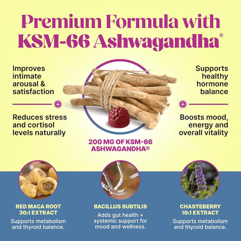Jadee Gummies KSM-66 Libido Booster for Women Intimacy - Increase Passion, Desire, Mood & Excitement, Relieve Stress