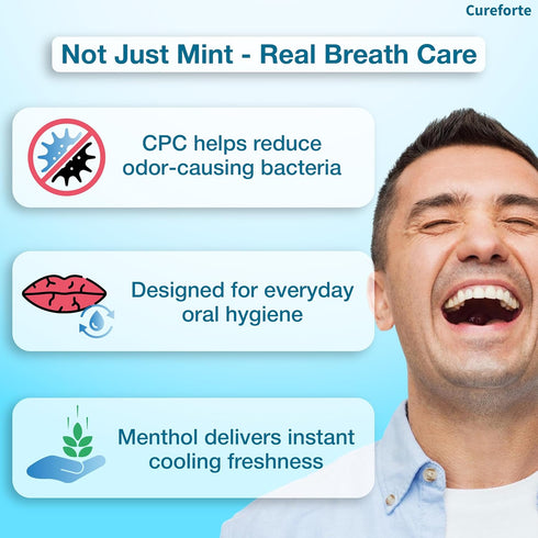 Reset 1.18 Oz (35mL) Breath Mouth Spray OTC Oral Antiseptic, Relieves Dry Mouth CPC + Glycerin Formula, Alcohol-Free