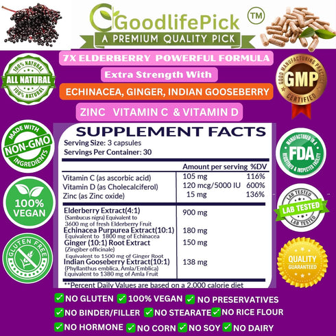 7 in 1 Elderberry with ZINC, Vitamin C, D, Echinacea, Ginger & Amla, Premium Capsules 90 ct, Non-GMO