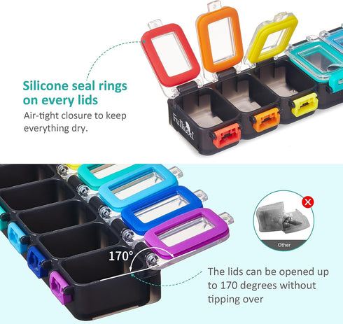 Fullicon Weekly Pill Organizer, 7 Day Moisture Proof Daily Pill Box, Compact Travel Container for Vitamins (Rainbow