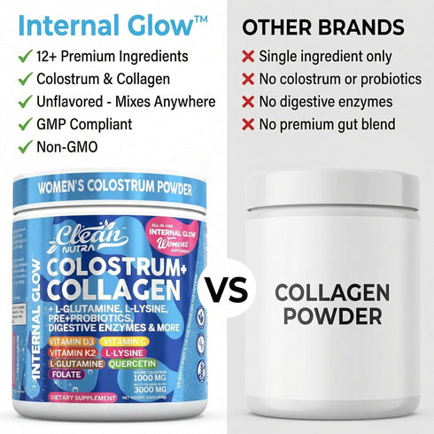 K2 Bovine Colostrum Powder + Collagen Peptides with L-Glutamine L-Lysine Prebiotics Probiotics Digestive Enzymes