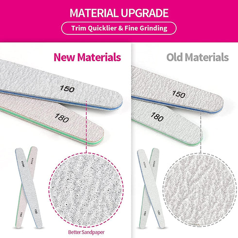 Teenitor Nail File Nail Buffer, 6 pcs Emery Boards for Natural Nails, Nail Buffer and Shine Kit, 100/180 Grit