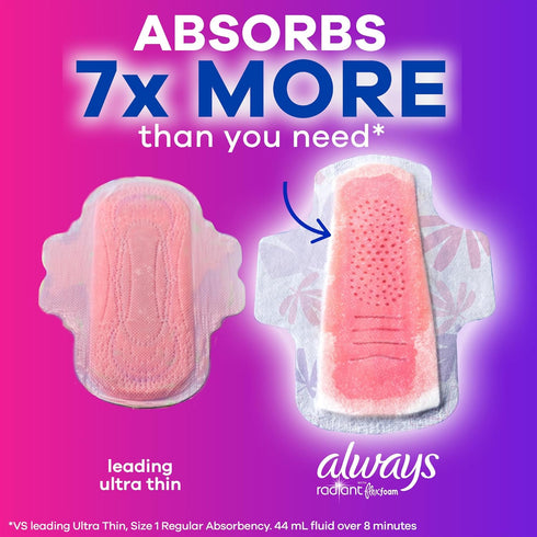 Always Radiant Feminine Pads for Women, Flexfoam Pads with Wings, Size 2, Heavy Absorbency, 78 Count