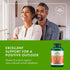 Swanson B-50 B-Complex, High Potency & Bioavailability, 250 Capsules for Immune System Support