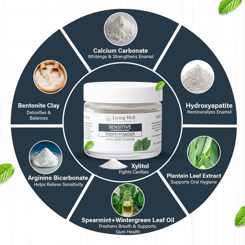 Living Well with Dr. Michelle Sensitive Remineralizing Tooth Powder | Fluoride-Free Hydroxyapatite Formula | Supports