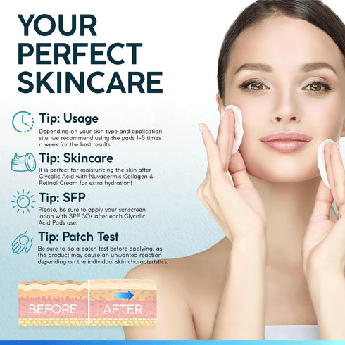 NUVADERMIS 35% Glycolic Acid Exfoliating Facial Peel Pads for Sensitive Skin - 60 Double-Side Pads, Blackheads & Acne