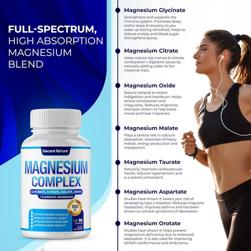 Magnesium Complex 1000mg, 90 Capsules - 7 Elemental Magnesium Supplement with Glycinate, Citrate, Malate & More