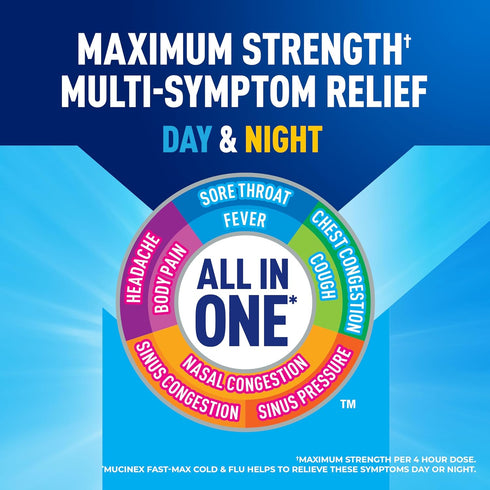 Over-The-Counter Pack (2 6 Oz) Mucinex Fast-Max Cold and Flu & Nightshift Medicine for Adults, Medication Combo