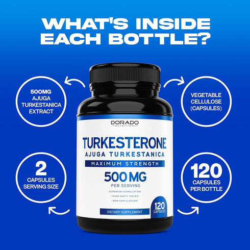 Turkesterone Supplement, 500mg (120 Capsules), Stamina, Drive, Athletic Performance & Muscle Mass, Non-GMO