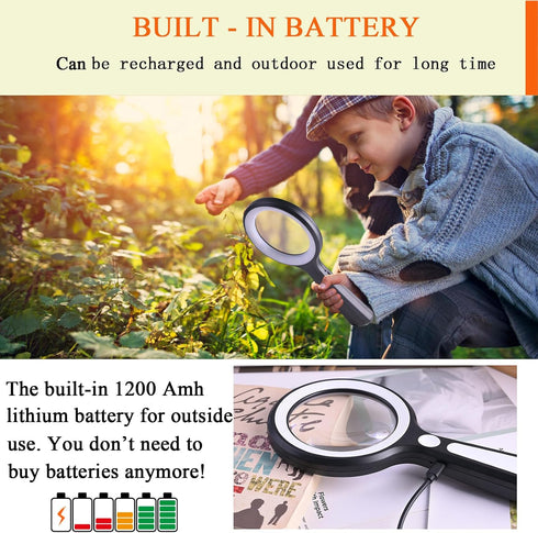 20X 30X Coin Magnifier, USB Rechargeable Lighted Handheld Magnifying Glass for Currency, Seniors, Reading, Crafts