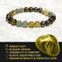 Set ANAYA AGATE Money Wealth Success Bracelet - Pyrite Green Aventurine Tiger Eye Citrine Bracelet for Men Women