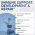 EquiLife Balanced Zinc - Immune Support Supplement, Antioxidant Rich, Zinc Copper Supplement, Source of Vitamin C & B6,