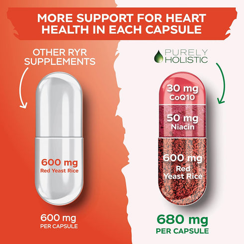 Red Yeast Rice 1200mg with CoQ10 Supplement & Flush Free Niacin 120 Extra Strength Vegetarian Capsules – Healthy Heart