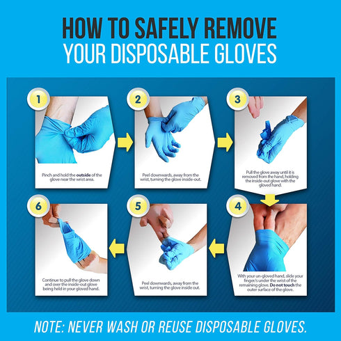 Serenelife 100 Count Medium Nitrile Disposable Gloves, Latex & Powder Free for Kitchens and Cleaning