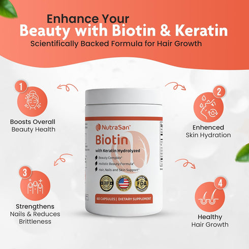 NUTRASAN 20,000 B7 60 Biotin mcg Supplement with Hydrolyzed Keratin & Hyaluronic Acid - Vitamins for Women & Men