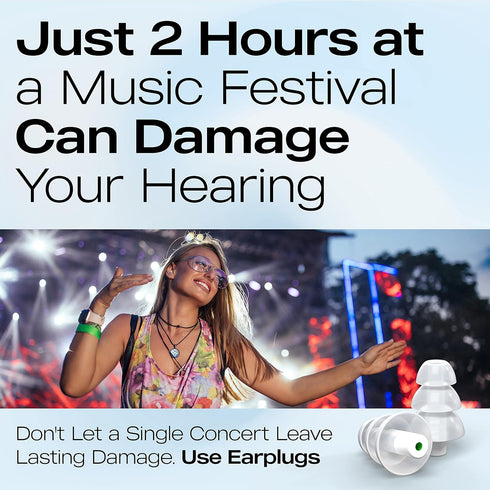 HearSafe Ear Plugs - High Fidelity Earplugs for Musicians, Concerts, DJs, Reusable Noise Protection (Standard Size)