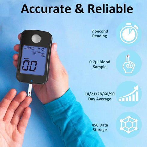 TD-4125 Blood Glucose Monitor Kit, 100 Glucometer Strips & Lancets, No Coding Diabetes Test Kit