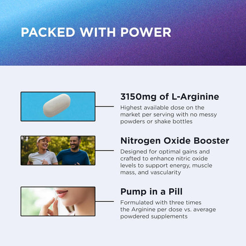 Dr. Emil - L Arginine (3150mg) Highest Capsule Dose - Nitric Oxide Supplement for Vascularity and Heart Health