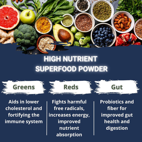 Gaspari Nutrition Greens and Reds: Organic Superfood Powder, Vegan & Non-GMO, Immune Support, Probiotics and Fiber (30