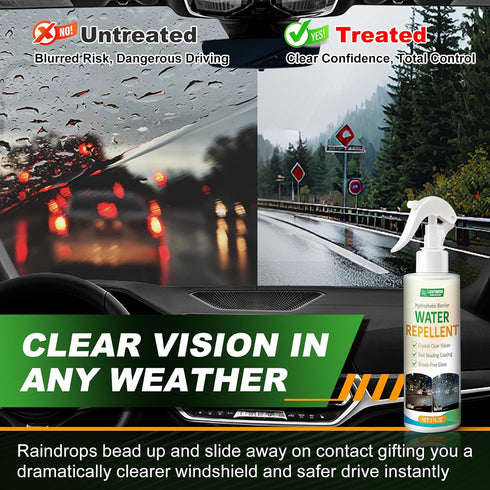 LUXFINISH Beading-150ml/5oz Glass Water Repellent Spray | Hydrophobic Rain Repellent for Car Windshield, Shower Doors