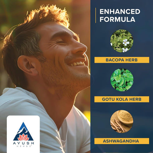 Ayush Herbs BacopaPlus - Ayurvedic Supplement for Focus and Cognitive Support, 90 Vegetarian Capsules