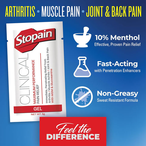 Stopain Pain Relief Clinical Gel Packets, 50 Pack, USA Made, Max Strength with MSM, Glucosamine, Menthol