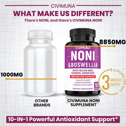 Noni Capsules 8850mg - Noni, Boswellia, White Willow Bark - 3 Months Supply