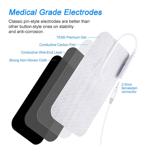 TENS Unit Pads, 2"X4", 24Pcs, Reusable Latex-Free Replacement Pads for Muscle Stimulator Electrotherapy