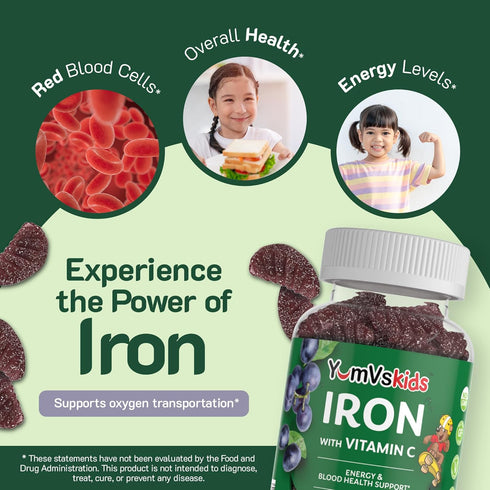 Iron Supplement for Kids - 5 mg Gummies with Vitamin C, Grape Flavor, Vegan, Kosher, Non-GMO - 60 Count